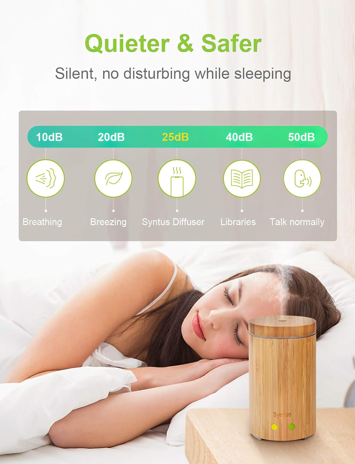 Syntus Essential Oil Diffuser, Real Bamboo Diffuser 160ml Ultrasonic Aromatherapy Diffusers with Waterless Auto Shut-Off for Home Office