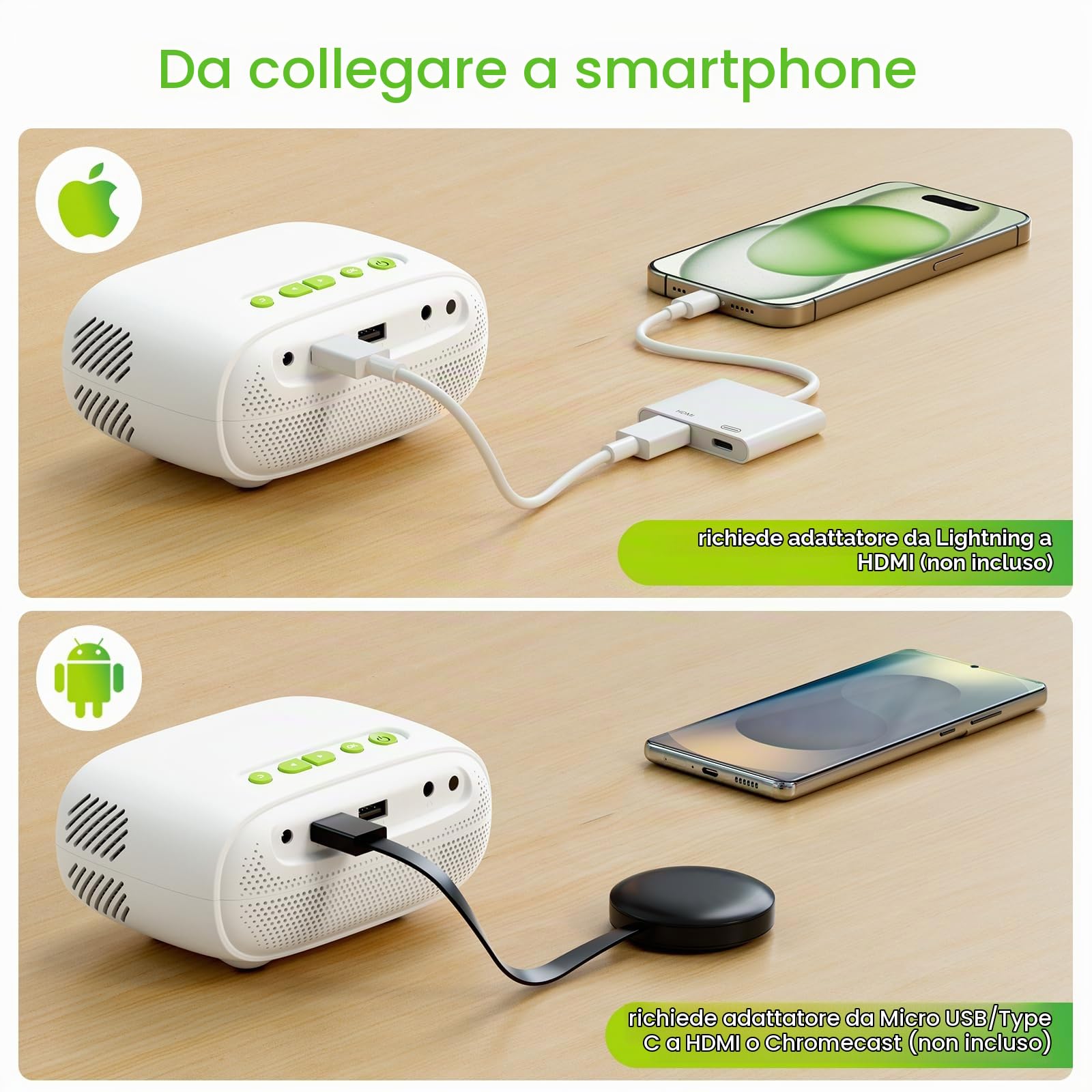 Proiettore Portatile Regalo per Guardare Film - Immagine da 137 Pollici, 480P, Supporta Chiavetta TV/PC - Mini Proiettore, Designi Ultra Portatile