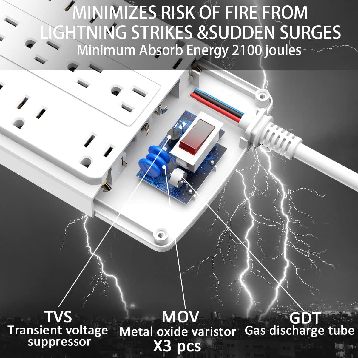 18 Outlets Surge Protector Power Strip - 20 Feet Flat Plug Heavy Duty Extension Cord with 18 Widely Outlets and 4 USB Ports, 2100 Joules, White, ETL Listed - Image 5