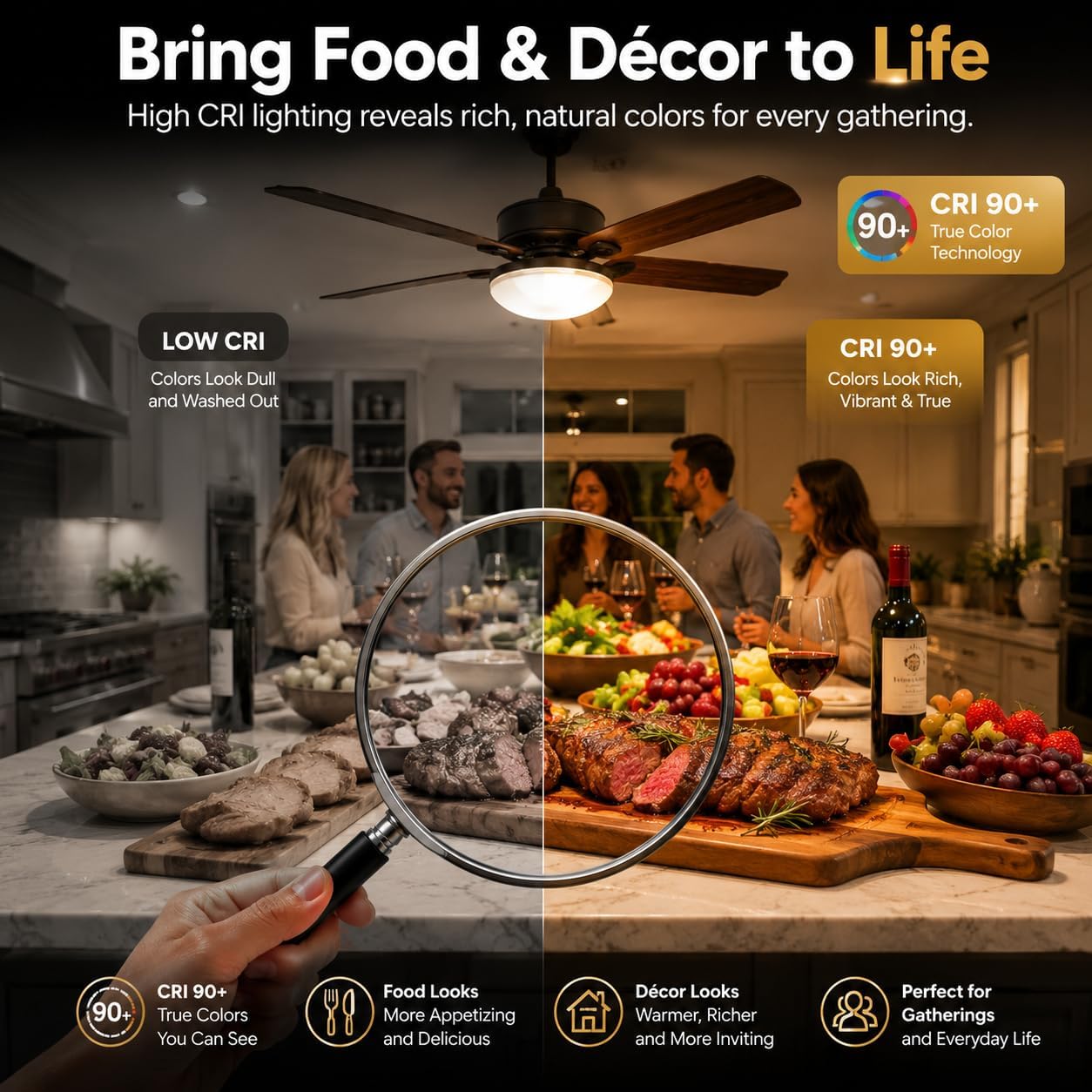 5" LED Ceiling Fan Light Kit Replacement, 18W Universal Retrofit Light for Flush Mount Fans, 3-Color Adjustable, Farmhouse Style, Energy Efficient, Easy DIY Installation for Old Lighting Fixtures