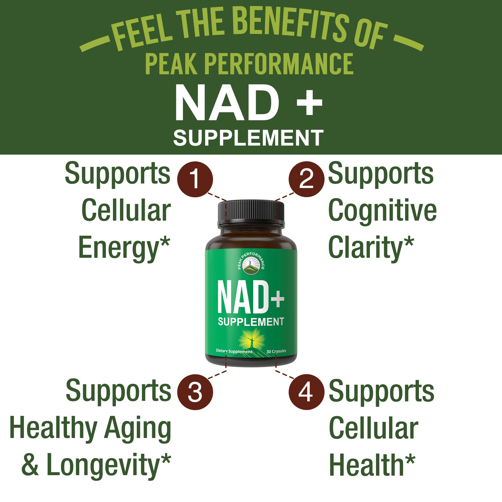 Peak Performance Nicotinamide Riboside NR Supplement Capsule — Amazon image 2