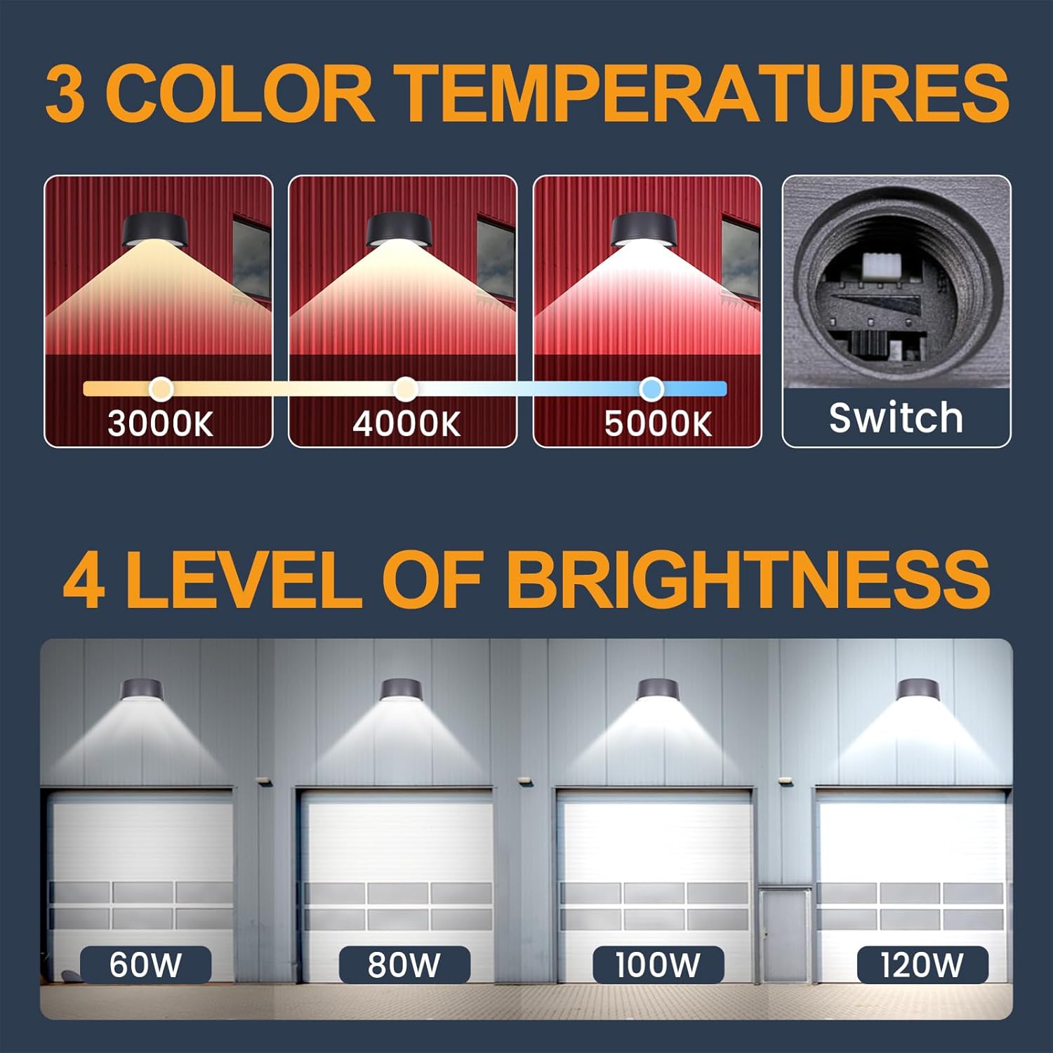 120W Full Cutoff LED Wall Pack Light 2Pack, 3000/4000/5000K 3CCT, 60/80/100/120W Selectable, Commercial Half Moon Wall Pack Lights Outdoor LED Wall Lights for Building Parking,100-277V,ETL Listed