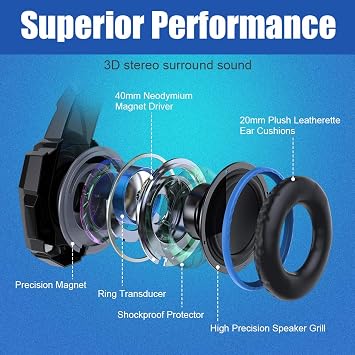 BENGOO G9000 Stereo Gaming Headset for PS4 PC Xbox One PS5 Controller, Noise Cancelling Over Ear Headphones with Mic, LED Light, 7.1 Surround Sound, Soft Memory Earmuffs for Nintendo Xbox Series X|S