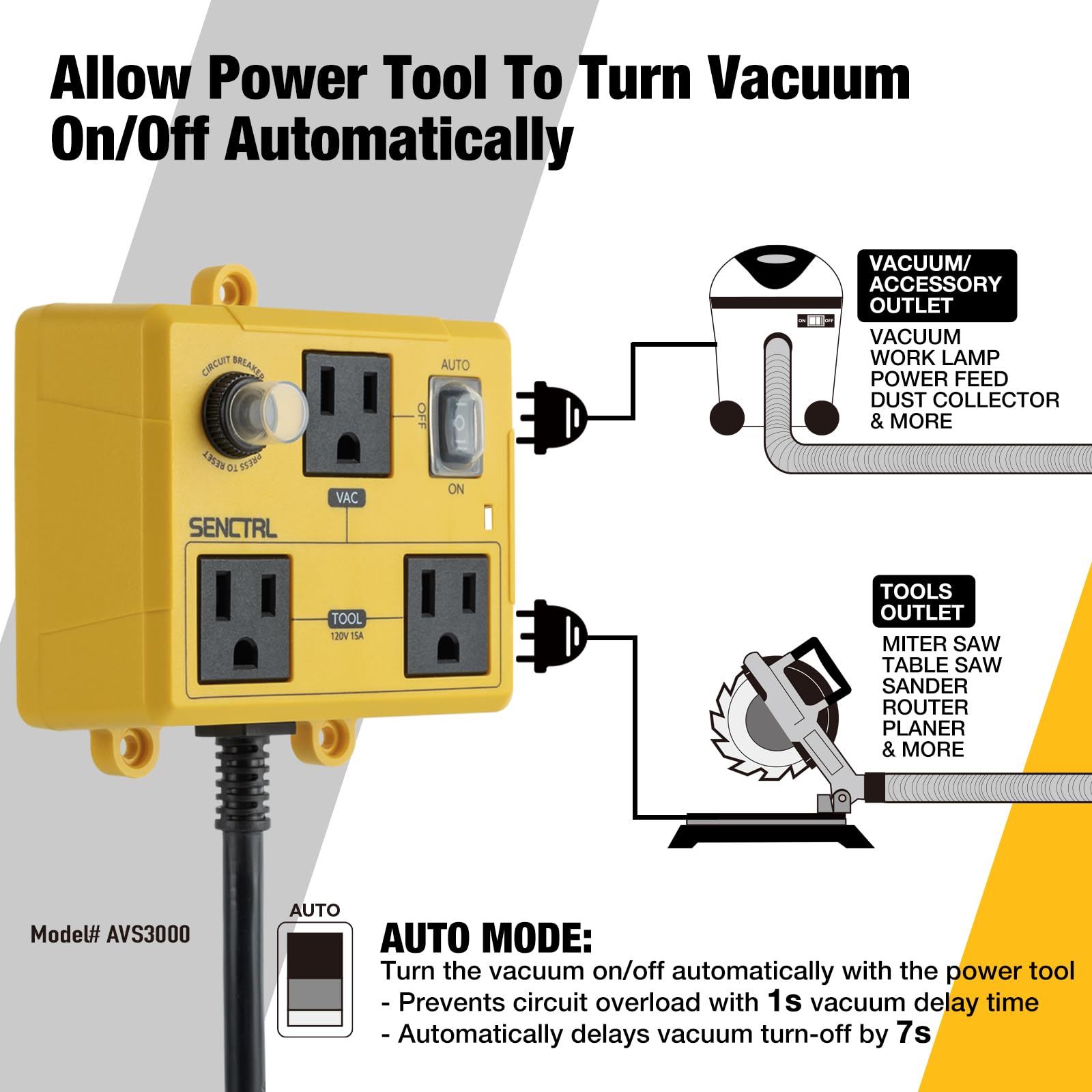 Automatic Vacuum Switch for Power Tools - Auto Mode -2 Automatic Vacuum Switch for Power Tools - Auto Mode -2