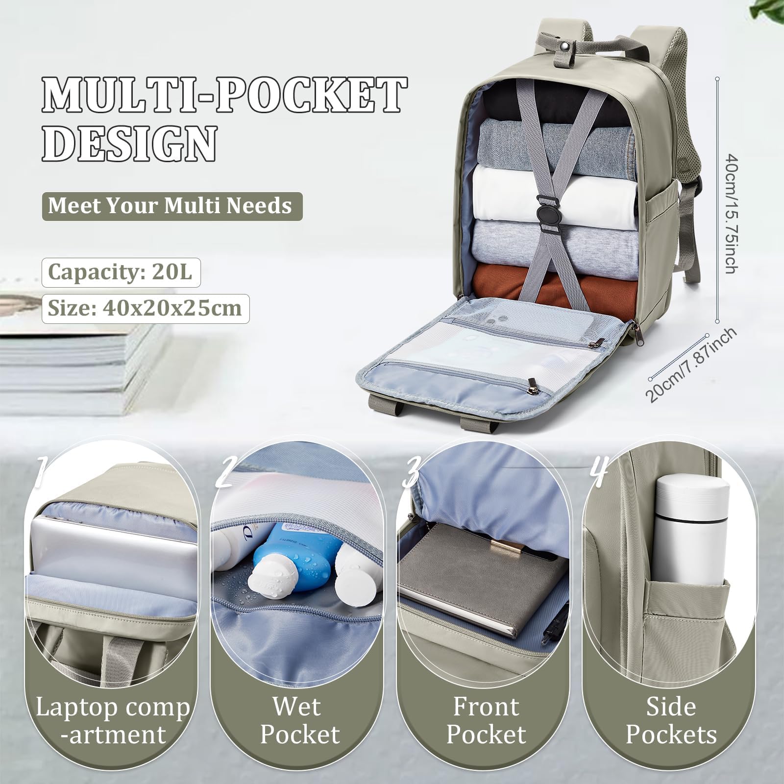 SZLX Zaino Ryanair 40x20x25 Donna Zaino da Viaggio Bagaglio a Mano 20L Uomo Borse da cabina 45x36x20 Easyjet Travel Backpack Adatto a laptop da 14 Pollici con scomparto per scarpe per Lavoro e Scuola