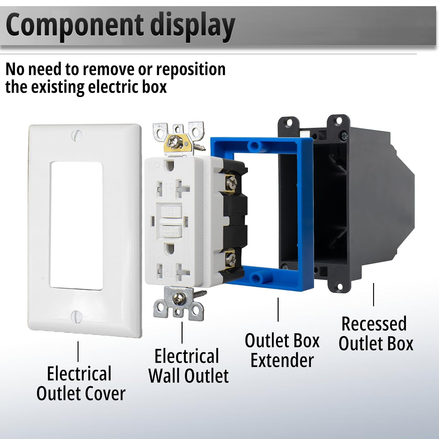 HXH Single Gang Receptacle Outlet Box Extender, Blue, 1/2 Inch, 10 Pack | for switch and outlet installs, electrical box extenders bring recessed boxes flush, stabilizes wiring devices