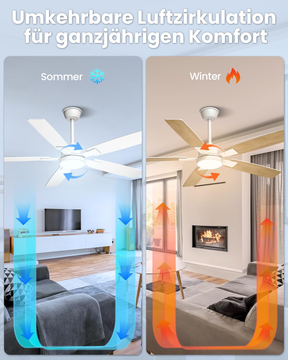 Deckenventilator mit Beleuchtung 132cm Fernbedienung Leise Umdrehbare Flügel 2 Farben Wohnzimmer Schlafzimmer