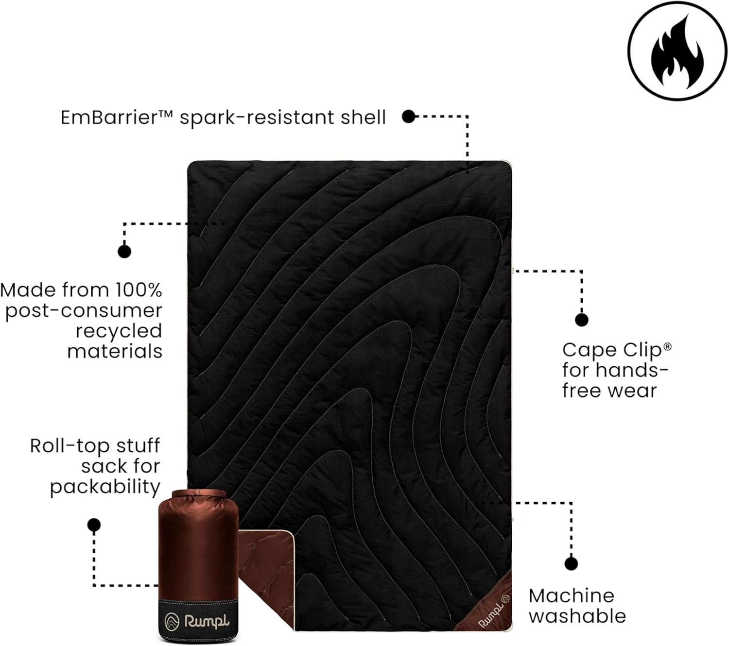 Rumpl Campfire Puffy Spark-Resistant Outdoor Blanket, Throw, Black Mocha