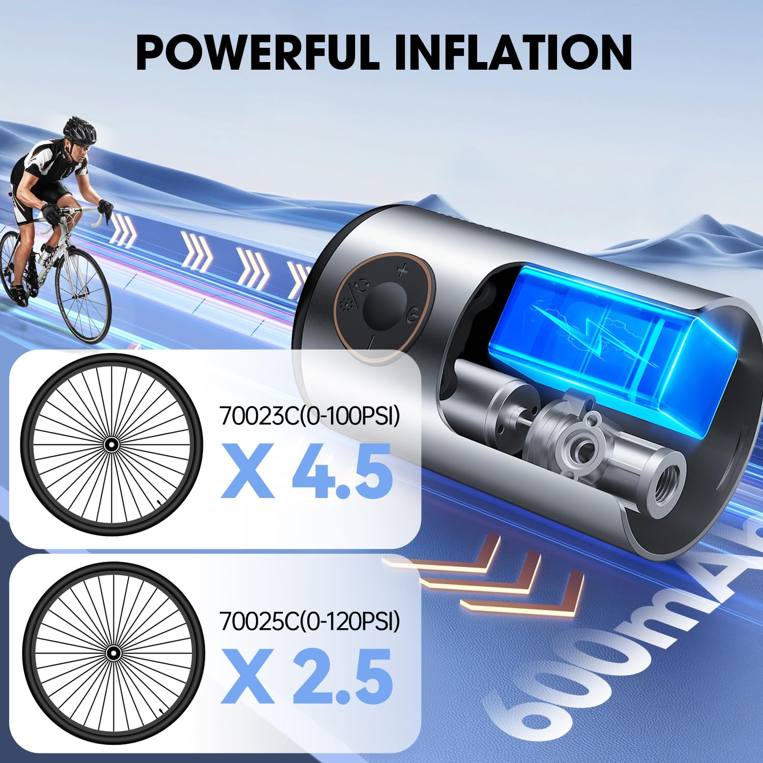Fahrradpumpe, Mini Elektrische Luftpumpe Fahrrad mit Manometer | Bike Pump für Schrader- und Presta Ventil, 120PSI Akku Luftpumpe für Rennrad, Mountainbikes, Stadträder und E-Bikes