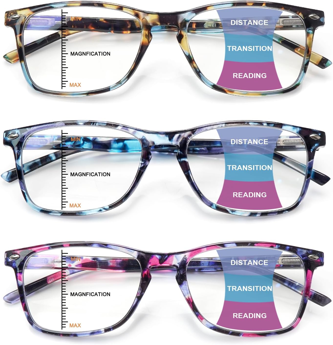 Sumkyle Progressive Multifocus Reading Glasses for Women Blue Light Block Computer Readers Stylish Spring Hinge Eyeglasses