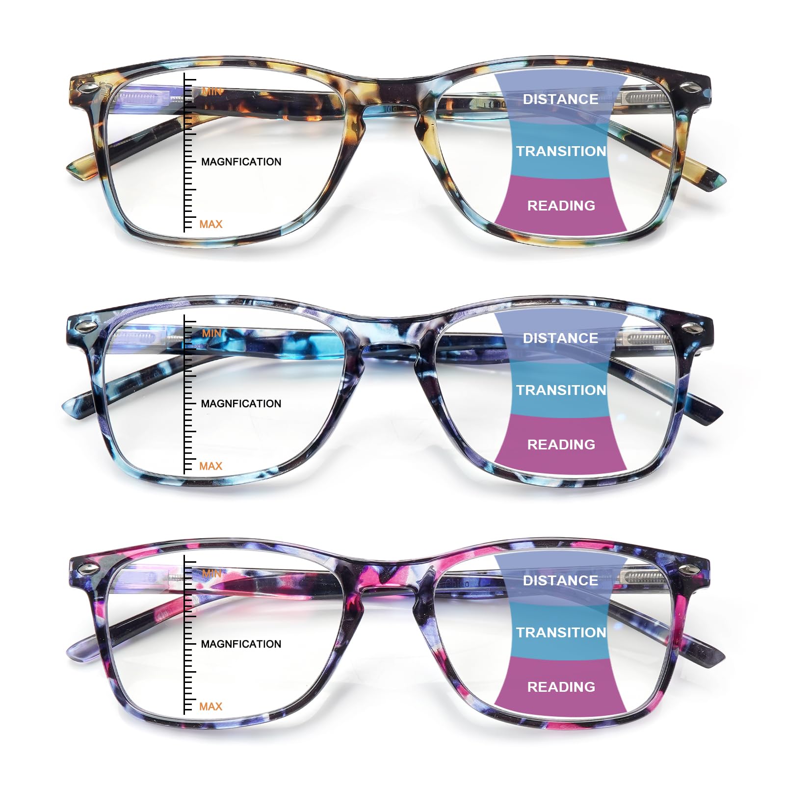Sumkyle Progressive Multifocus Reading Glasses for Women Blue Light Block Computer Readers Stylish Spring Hinge Eyeglasses