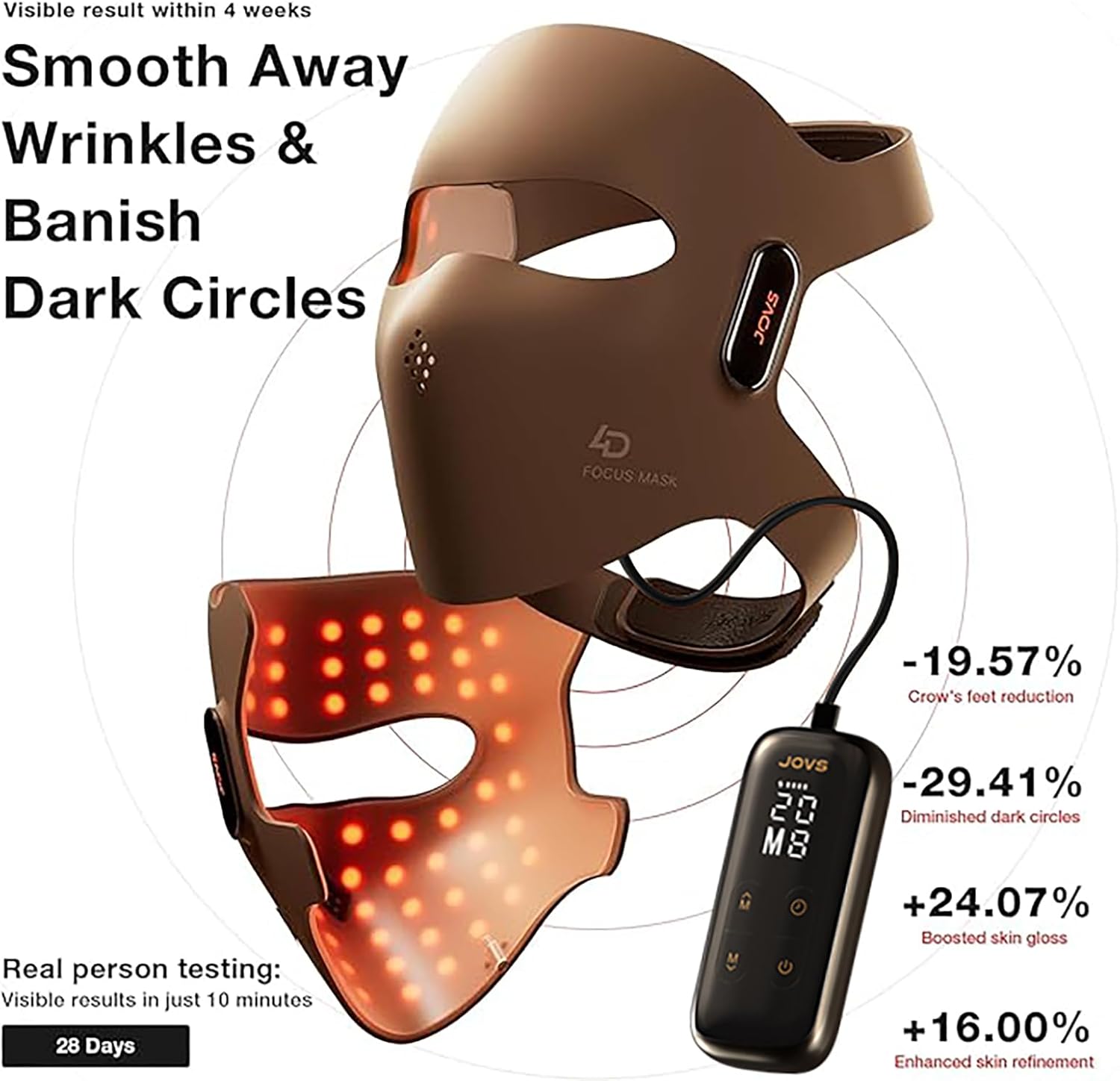 JOVS 4D Laser Light Therapy Mask, Red Light Therapy Mask for Face with FPT Technology, 4 Long Light Waves for Deep Anti-Aging and Wrinkle Reduction, 6× More Powerful than LED Laser Tech image 3