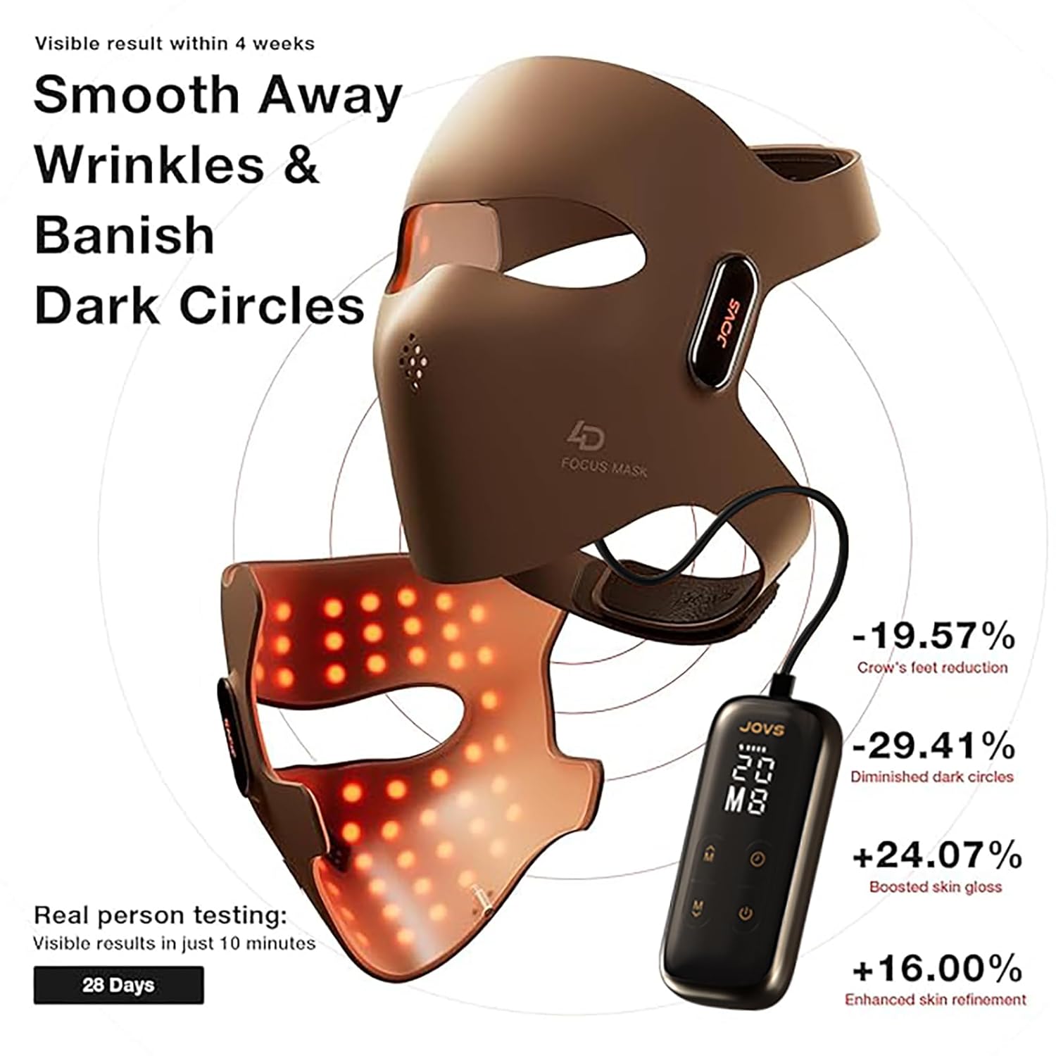 JOVS 4D Laser Light Therapy Mask - Red Light Therapy for Face, Led Face Mask Light Therapy, 6x Powerful More Than LED, FPT Technology, 4 Wavelengths, Anti-Aging - Image 2