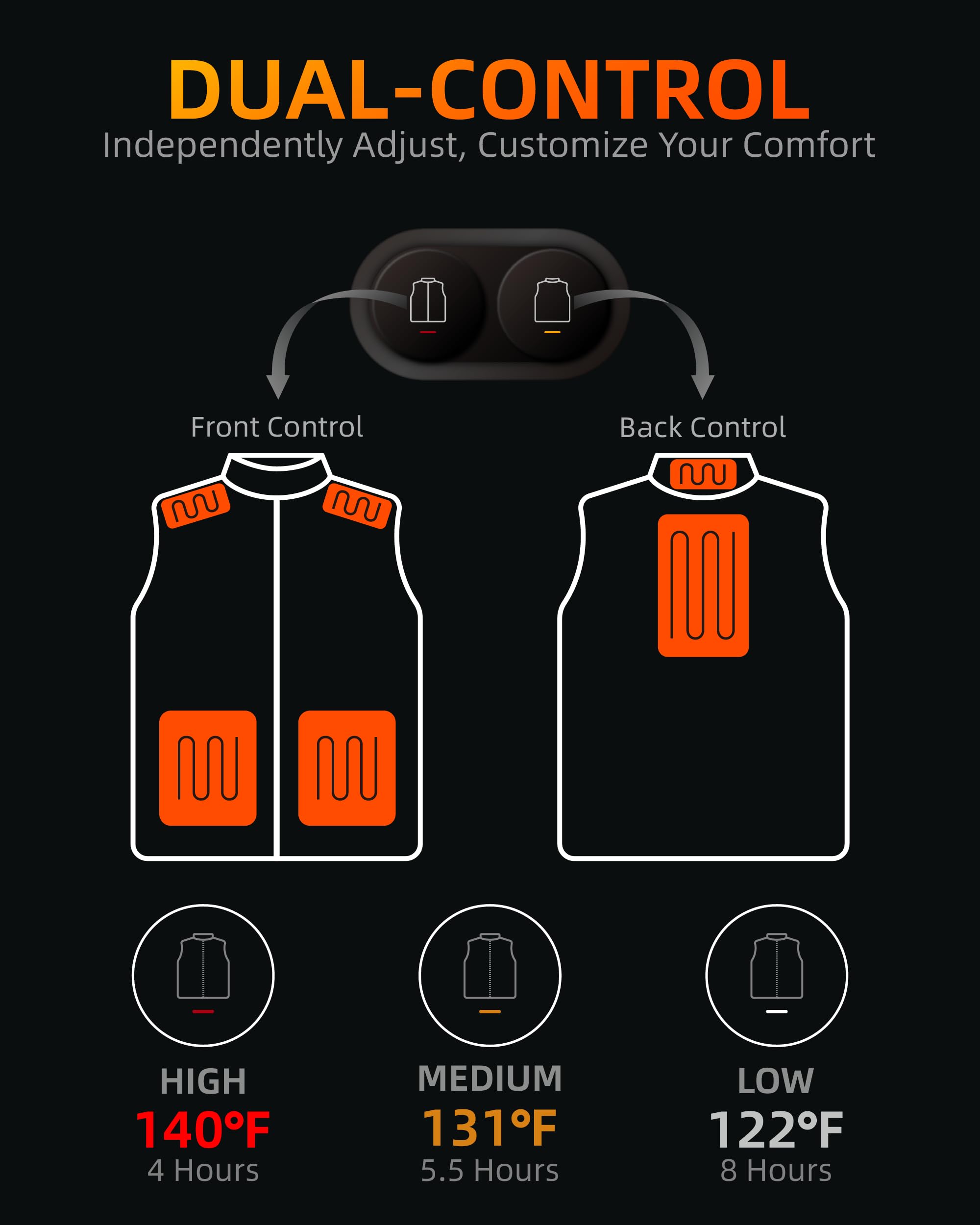 HEWINZE Fleece Podgrzewany Gilet dla Kobiet Kamizelka Heat z Baterią 7.4V Podgrzewana Kamizelka
