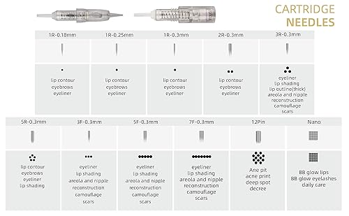 Miniatura 5 de Agujas de cartucho de maquillaje permanente, agujas de tatuaje desechables 1P 3P para máquina de maquillaje permanente (5FP)