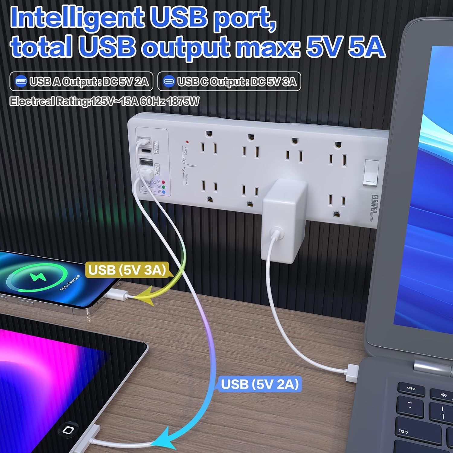 Surge Protector Power Strip, Extension Cord with USB Timer 8 Outlets(1875W/15A) and 2 USB A+2USB C Ports, ETL Listed, Wall Mountable, 1200J Surge Protector for Home, Office