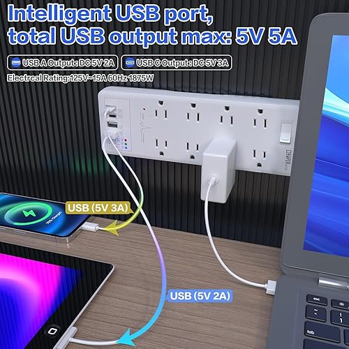 Miniatura 4 de Protector de sobretensiones, cable de extensión con temporizador USB, 8 salidas (1875 W15 A) y 2 puertos USB A+2USB C, certificación ETL, montaje en