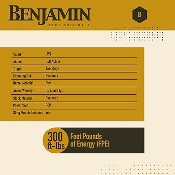 BenjaminBenjamin