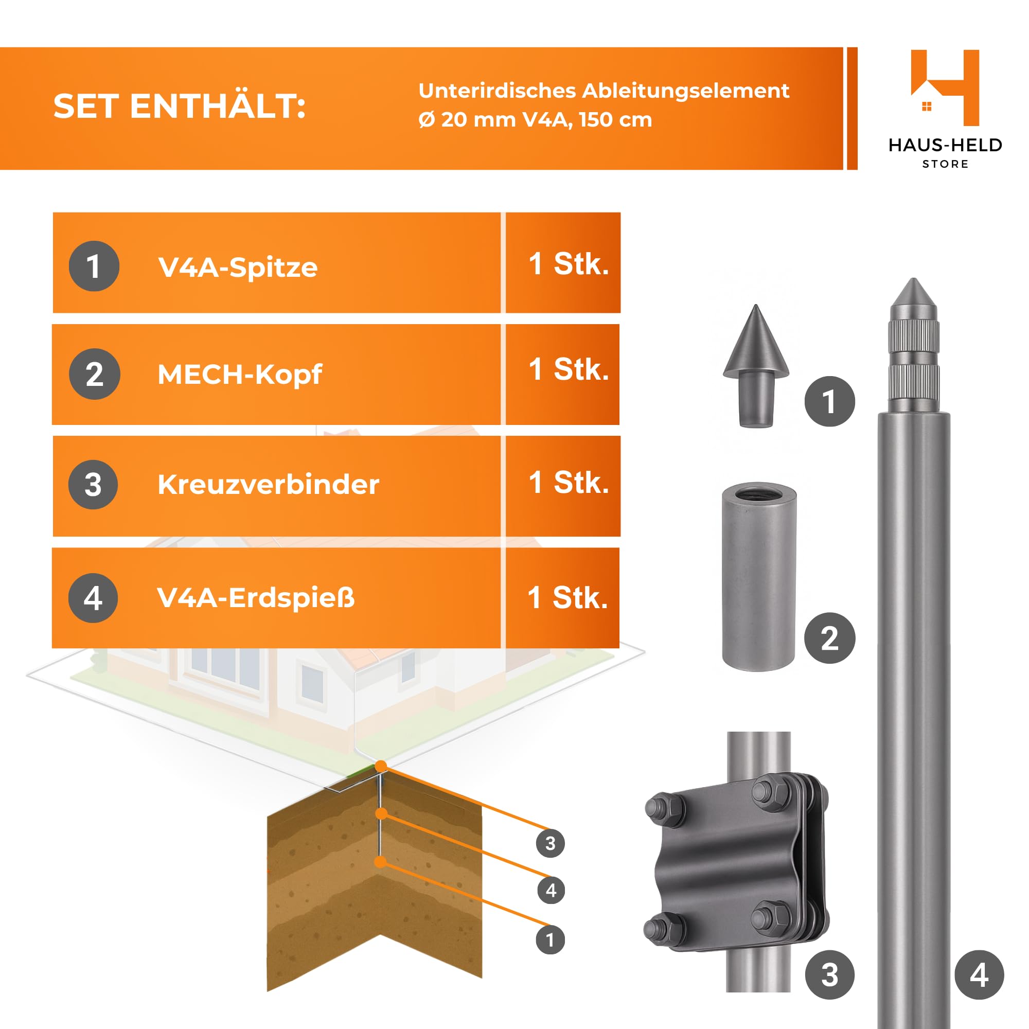 HausHeld® Tiefenerder V4A Set 1,5 m – Erdungsspieß Ø20 mm aus Edelstahl + Einschlagspitze + Kreuzerder-Klemme + Schutzadapter MECH – Erdungsstab Blitzschutz Erdungssystem PV-Anlage