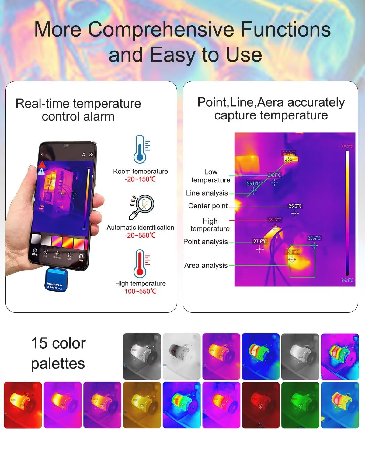 Kamera termowizyjna z systemem Android, rozdzielczość 256 x 192 na podczerwień, częstotliwość klatek na sekundę 25 Hz, kamera termiczna, nadaje się do rozwiązywania problemów, kontroli PCB
