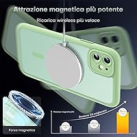 Vista 228 de TOCOL Funda magnética 3 en 1 para iPhone 15 Pro, mejorada [protección completa de cámara] con 2 protectores de pantalla, compatible con MagSafe, Gris