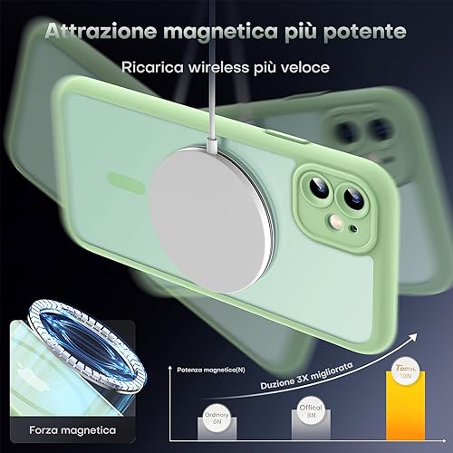Miniatura 228 de TOCOL Funda magnética 3 en 1 para iPhone 15 Pro, mejorada [protección completa de cámara] con 2 protectores de pantalla, compatible con MagSafe, Gris