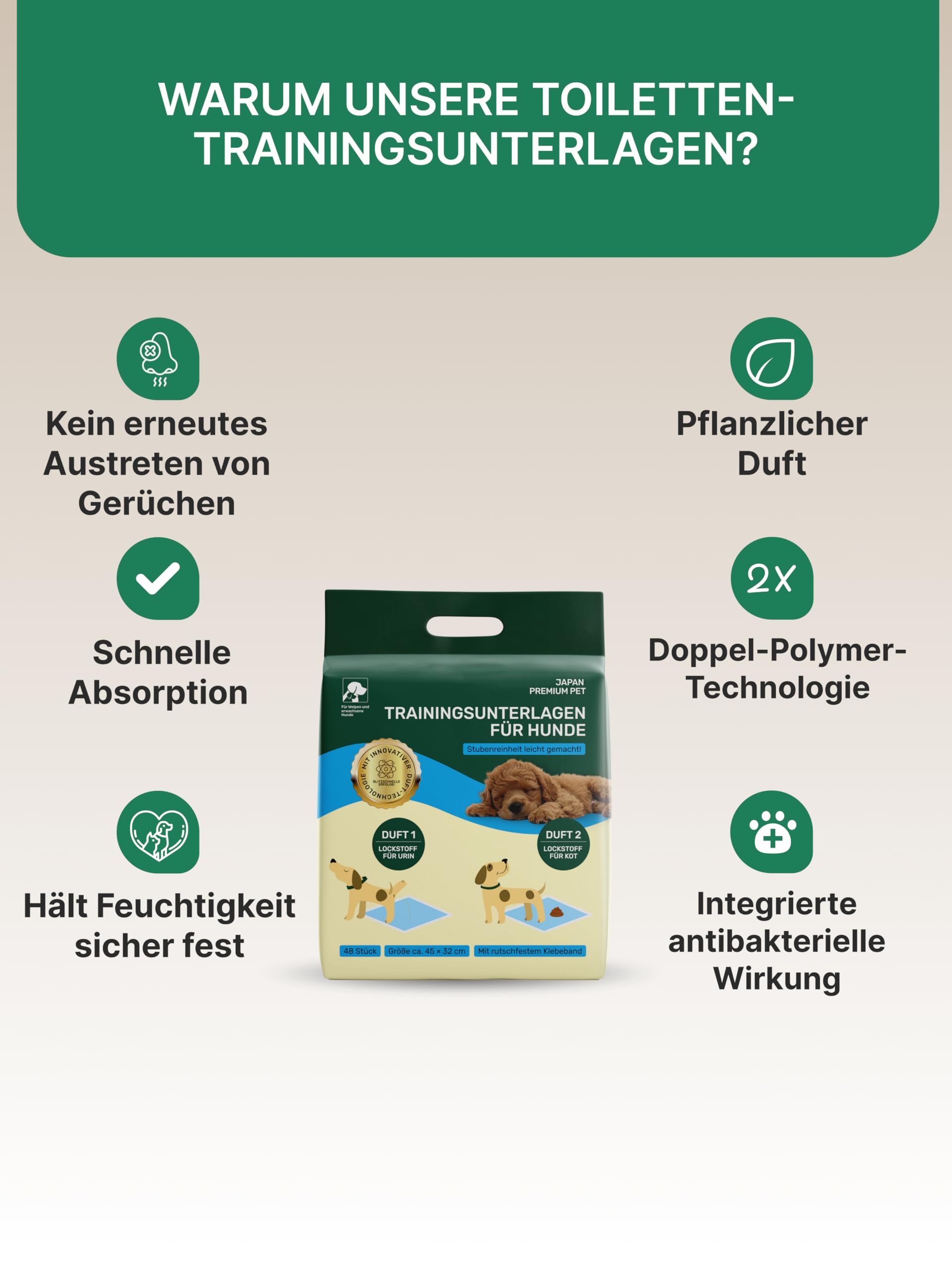 Hundetoilette Trainingspads | Hochsaugfähige Pipi Matten für Hunde | 2-Polymer-Technologie | Geruchsneutralisierend & Rutschfest Welpen Unterlagen | Antibakteriell Puppy Pads | 48Stk