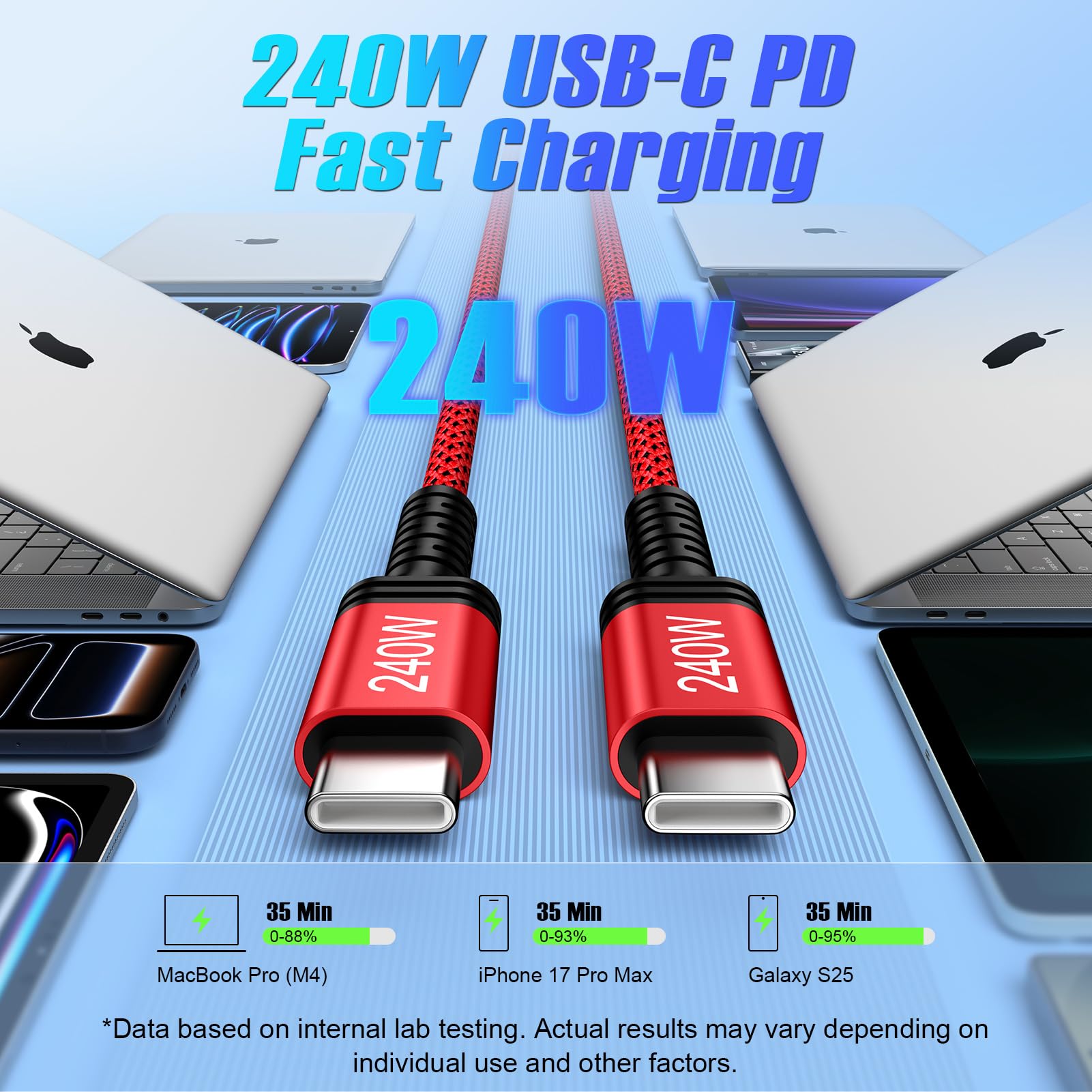 Cable USB C a USB C de 3 pies, cable de carga rápida tipo C de 240 W, cable de carga USB C para Google Pixel 10/10 Pro/10 Pro XL/10 Pro Fold/9/8/7/6/5, Samsung S25, iPhone 17, MacBook Pro/Air