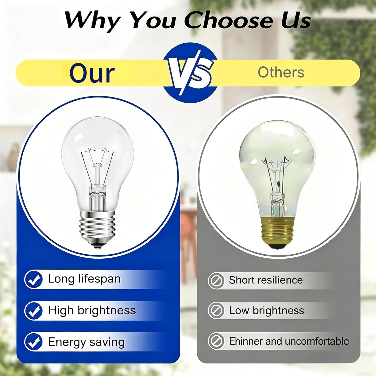 60 Watt Incandescent Light Bulbs, Glear A19 Light Bulbs, E26 Base, 4 PACK image 5