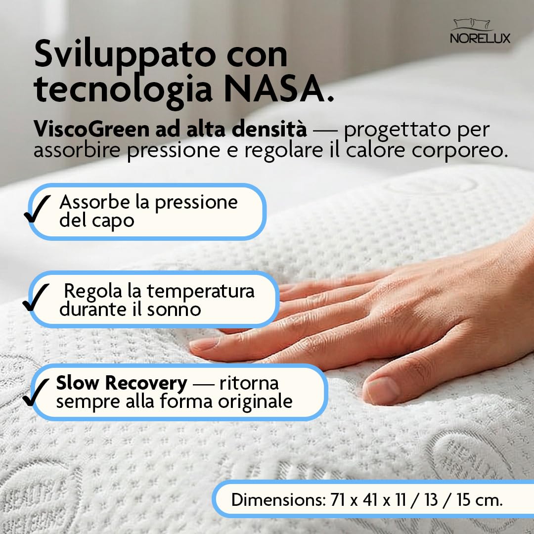 NORELUX Aquagel Cuscino Cervicale Forato per Dormire con Schiuma ViscoGreen ad Alta Densità, Cuscino Ergonomico Rinfrescante, OEKO-TEX Standard 100, 71x41x15 cm, Made in Italy