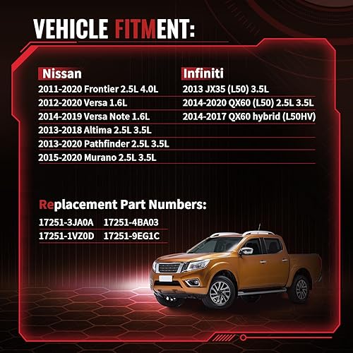 Miniatura 2 de Gas Cap Fuel Cap 17251-3JA0A 2 pcs for Nissan 2011-2020 Frontier 2012-2020 Versa 2014-2019 Versa Note 2013-2018 Altima 2013-2020 Pathfinder