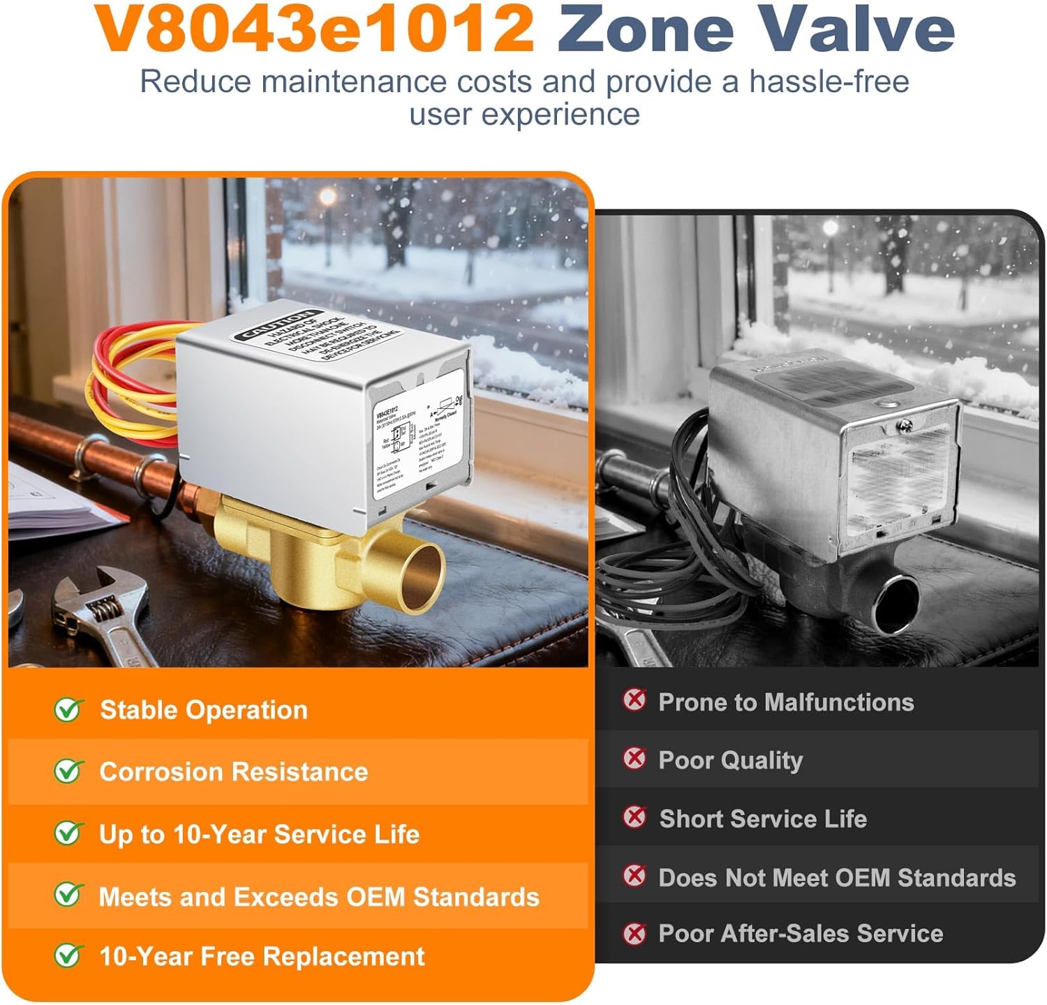 for Honeywell V8043e1012 Zone Valve, 3/4 Sweat Zone Valve Perfect Replacement for a Failed Honeywell Valve for Heating Loop System (Connection = 18 Leads), Easy to Install