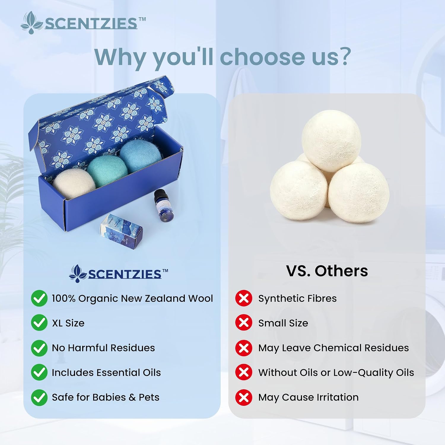 Laundry Essential Oil Set (2x10ml) & 3 Wool Dryer Balls Natural Softener image 4