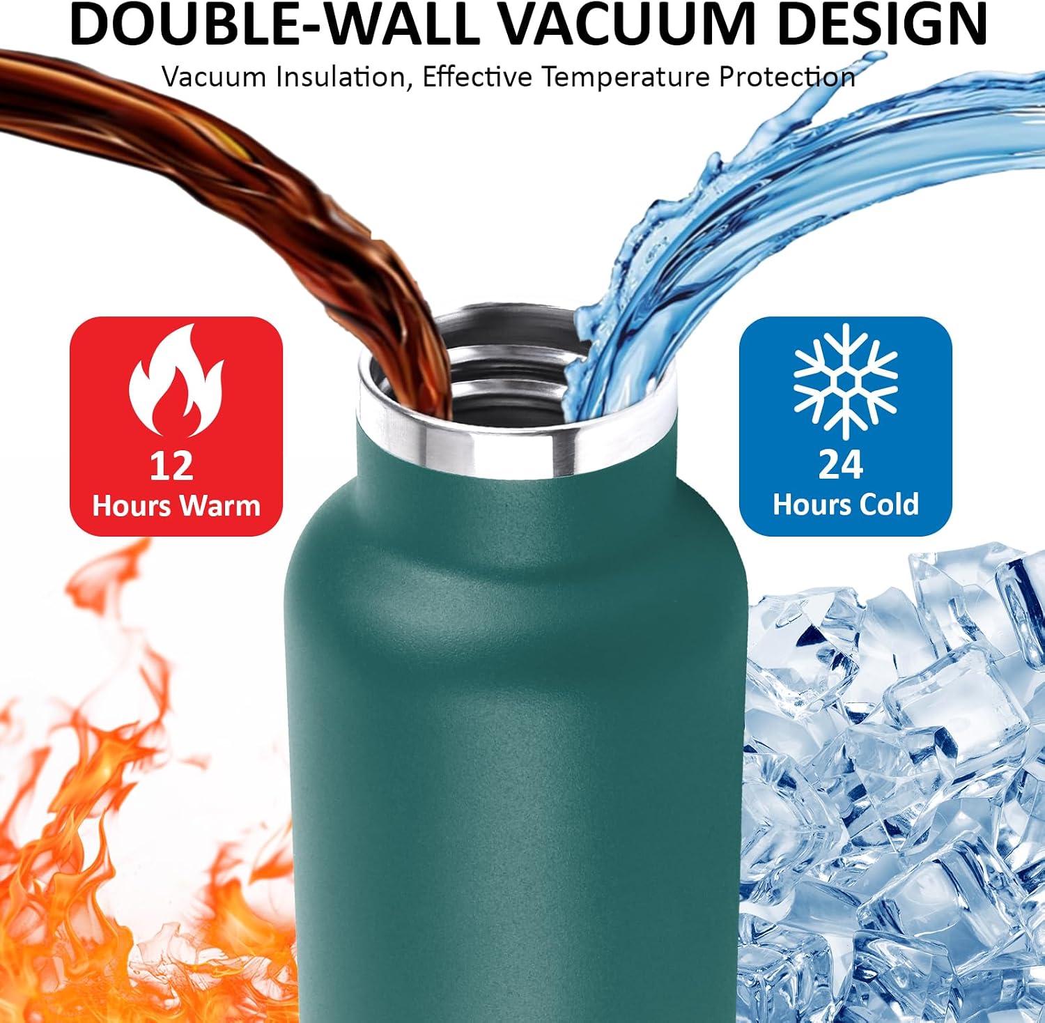 Thermos Flask, 0.5 Litre Children's Water Bottle, Water Bottle with Straw, BPA-Free, Leak-Proof, Easy to Clean, Double Walled, for School, Office, Travel, Camping
