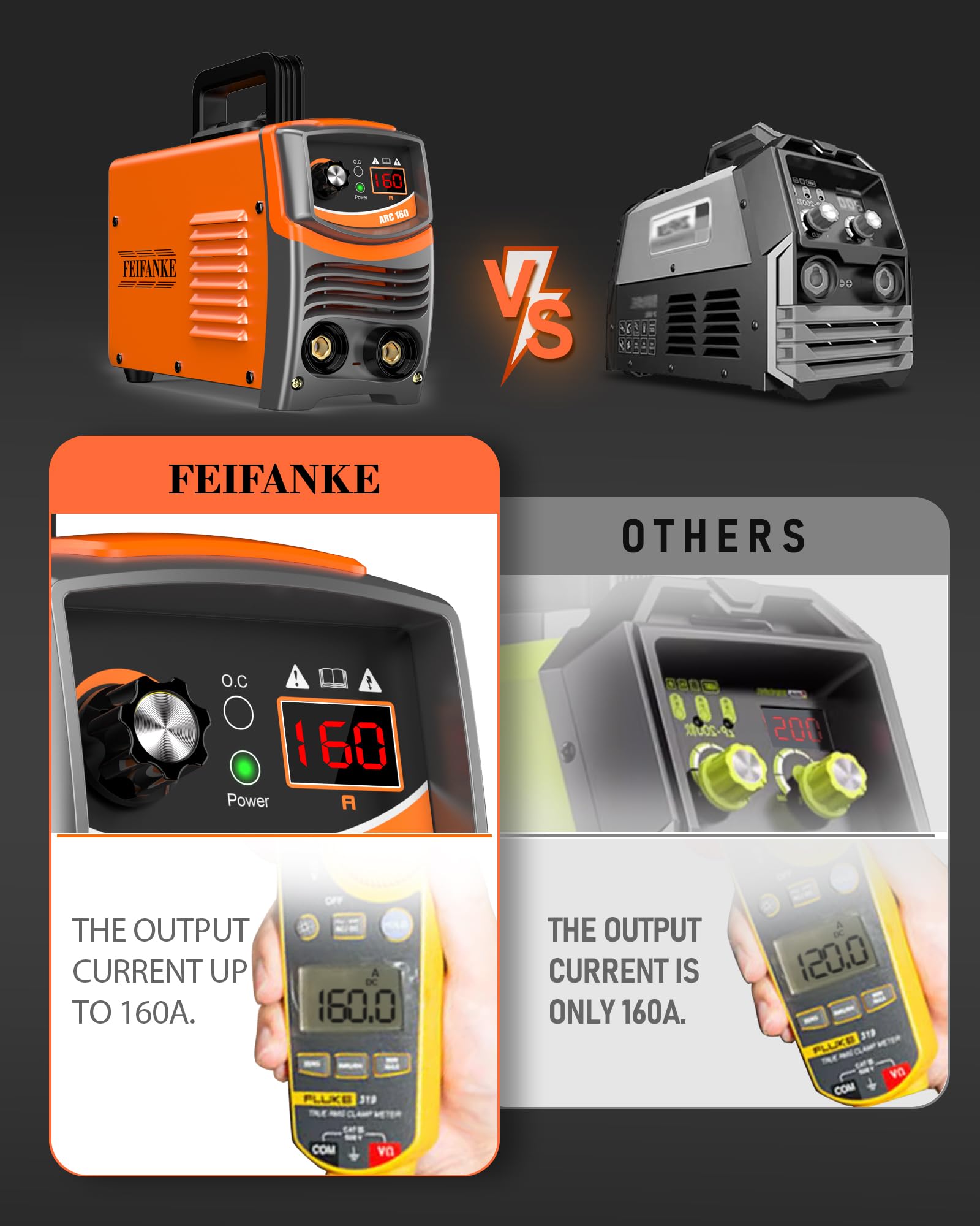 FEIFANKE ARC160 Saldatrice Elettrodo 160A IGBT DC MMA/Lift TIG Saldatrice Inverter con Indicatore LED, VRD, Anti Stick