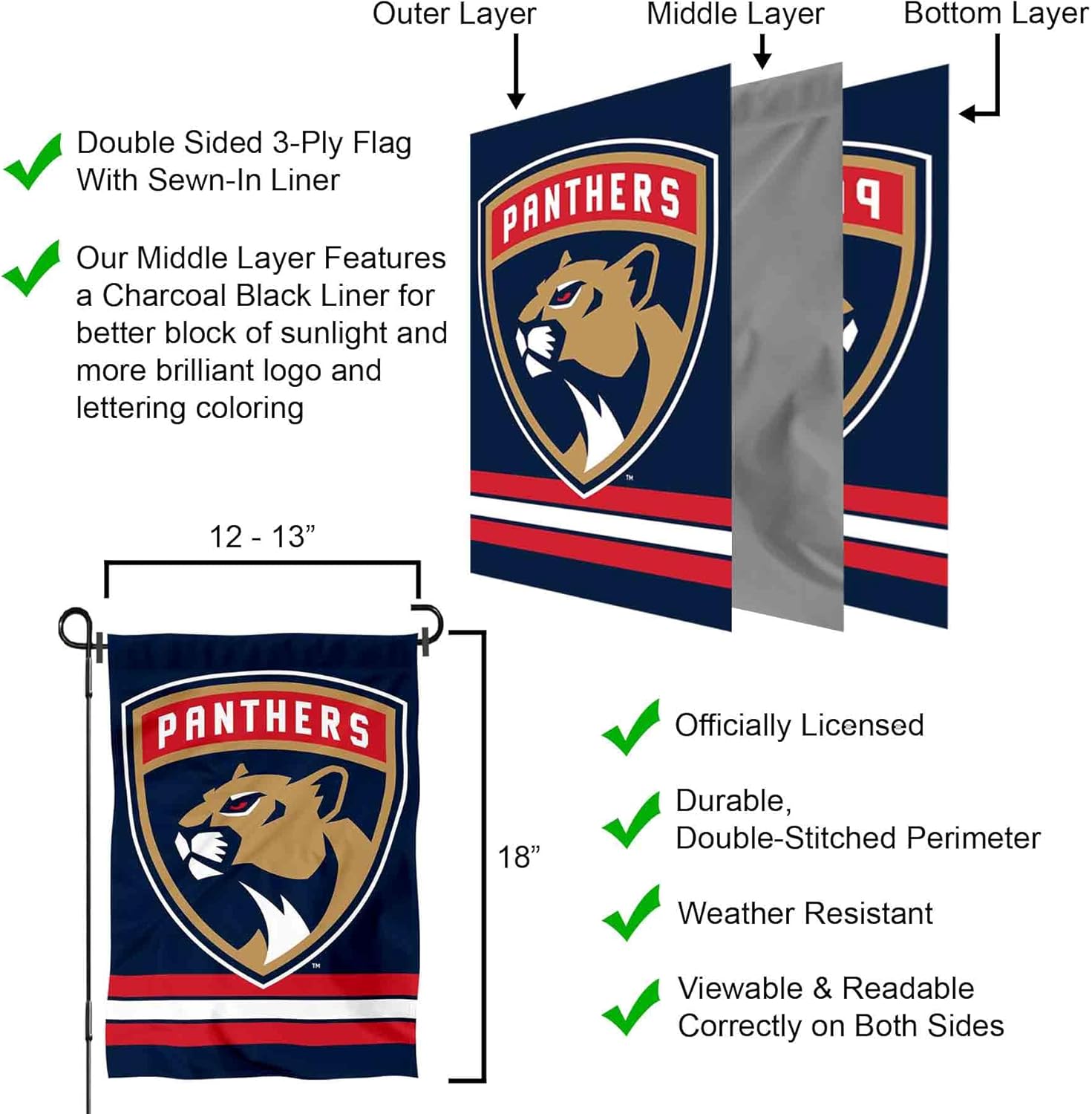 Florida Panthers Garden Flag with Pole Stand Holder - Image 5