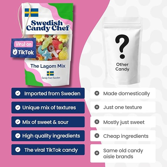 Swedish Candy Big Lagom Mix, Sweet & Sour Gummies, Skulls & More 1 LB