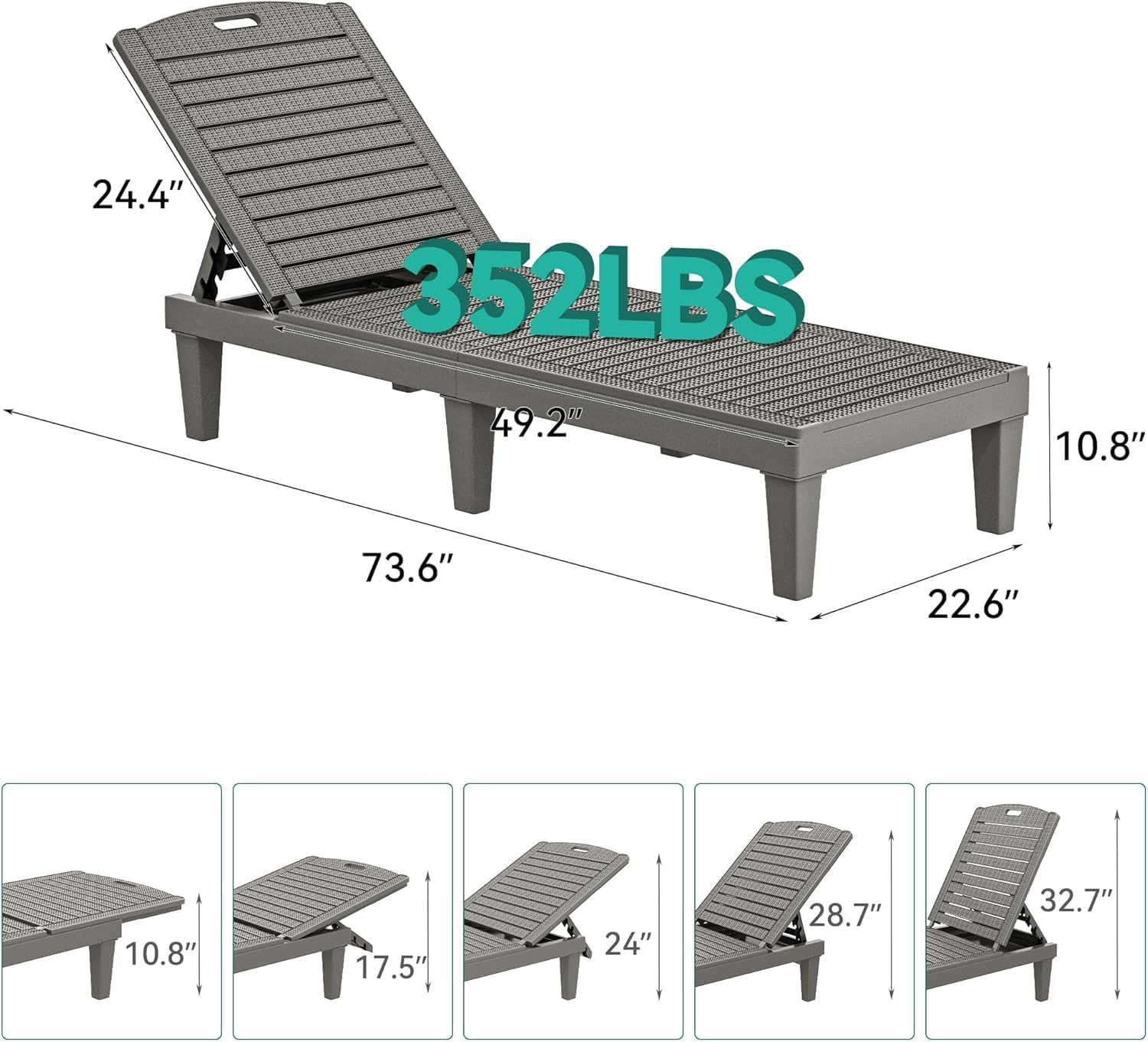 Lounge Chair Outdoor, Oversized Chaise Lounge Chair with 5 Position Backrest, HDPE, Easy Assembly & Waterproof for Patio & Poolside, Deck, Set of 2,Grey