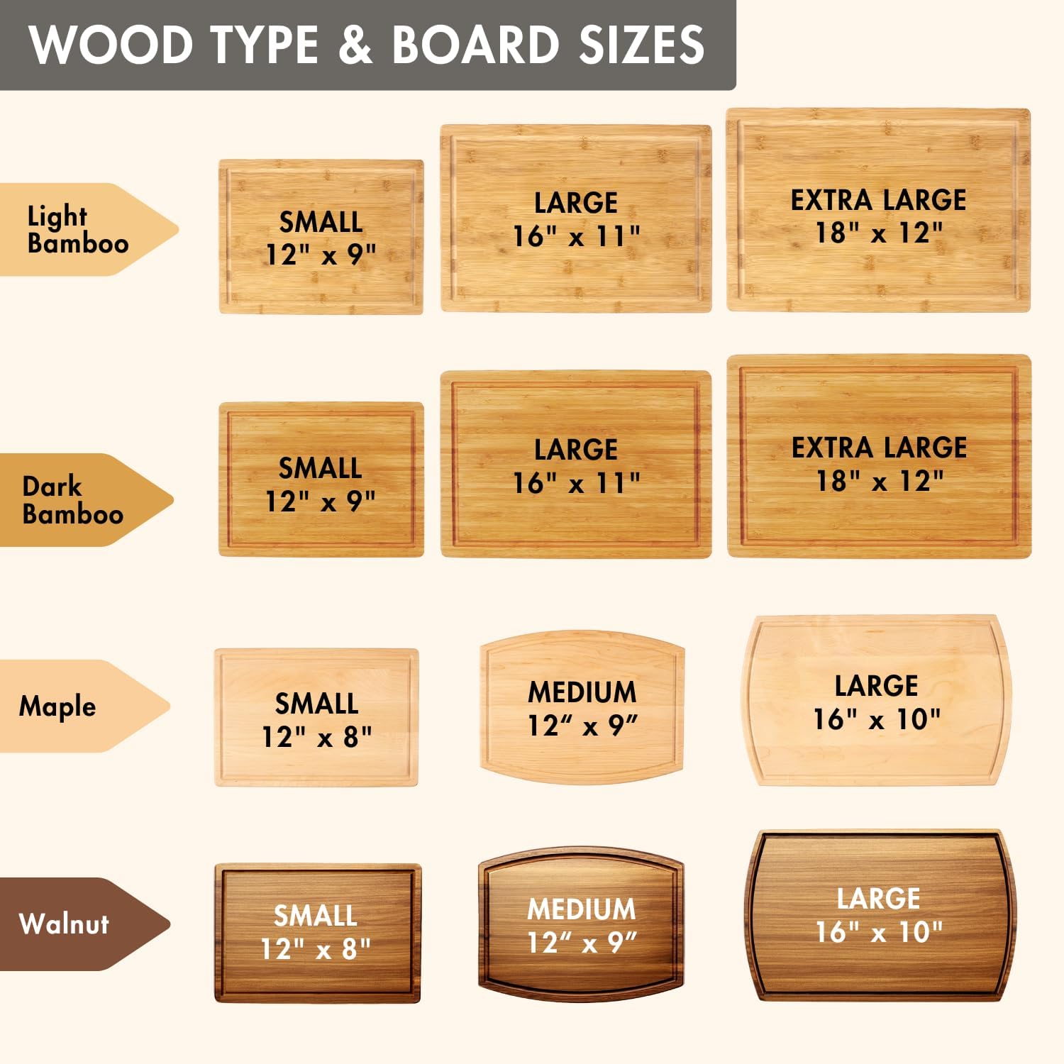 Personalized Wedding Gifts for Couples 2026, Custom Walnut Cutting Board for Kitchen, Personalized Bridal Shower, Best Wedding Registry and Engagment Gift - Image 4