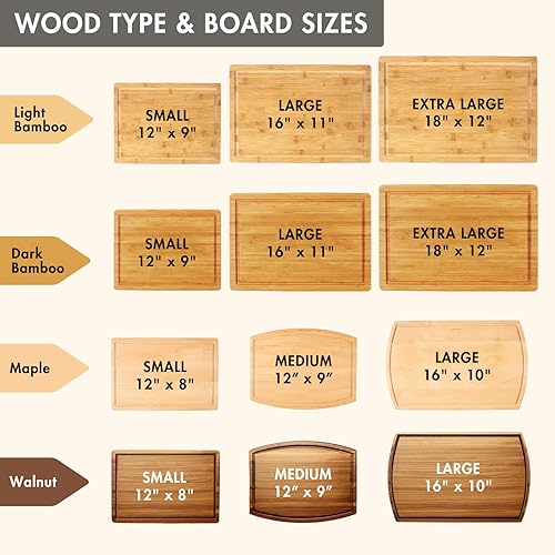 Miniatura 6 de Regalo personalizado para el día de la madre para abuela, mamá, tabla de cortar personalizada con nombres de niños para mamá, nana, padres, cocina