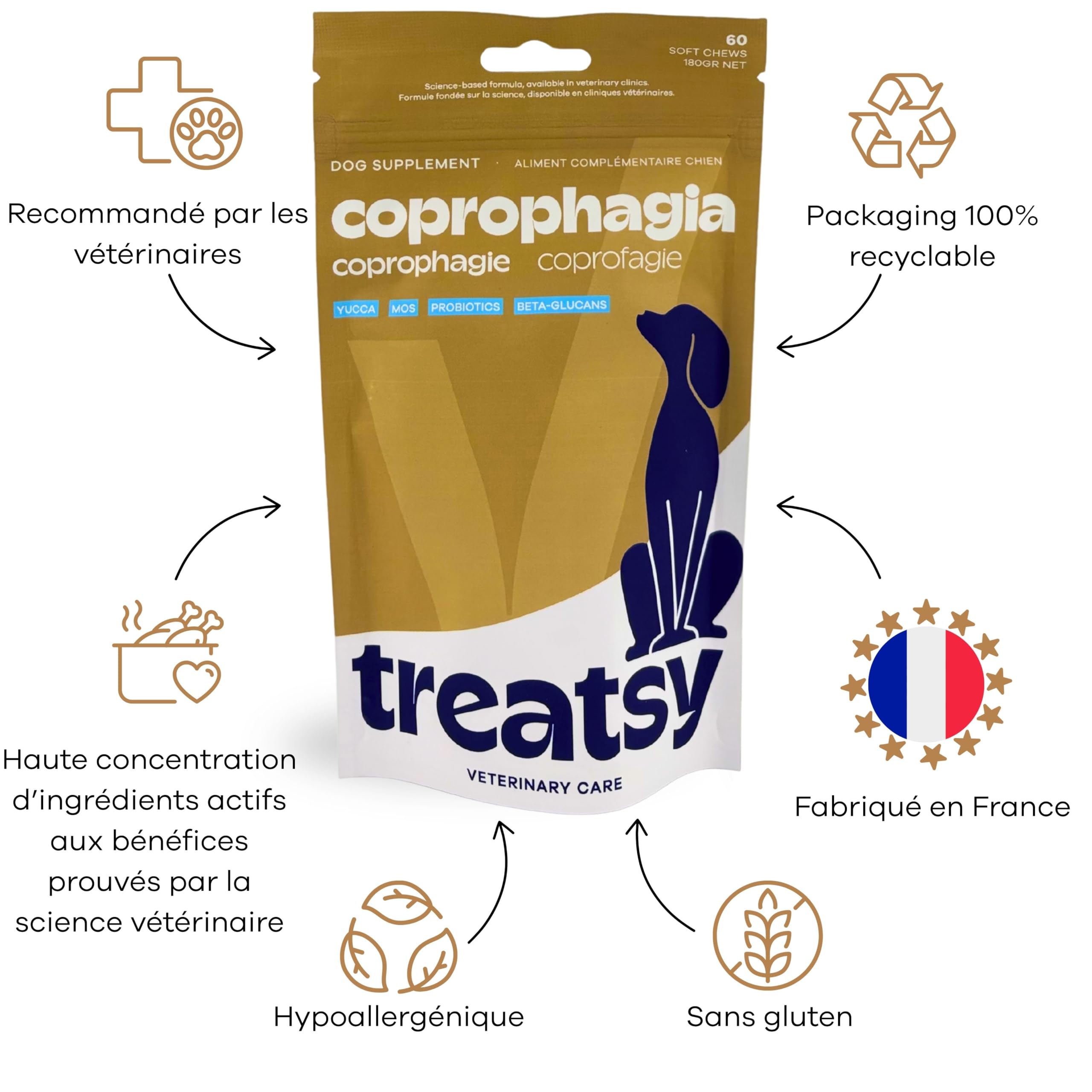 Coprophagie Chien – Complément Vétérinaire Contre l’Ingestion de Ses Propres selles – Yucca, Probiotique Enterococcus faecium, MOS & Bêta-Glucanes – 60 Bouchées Vétérinaire