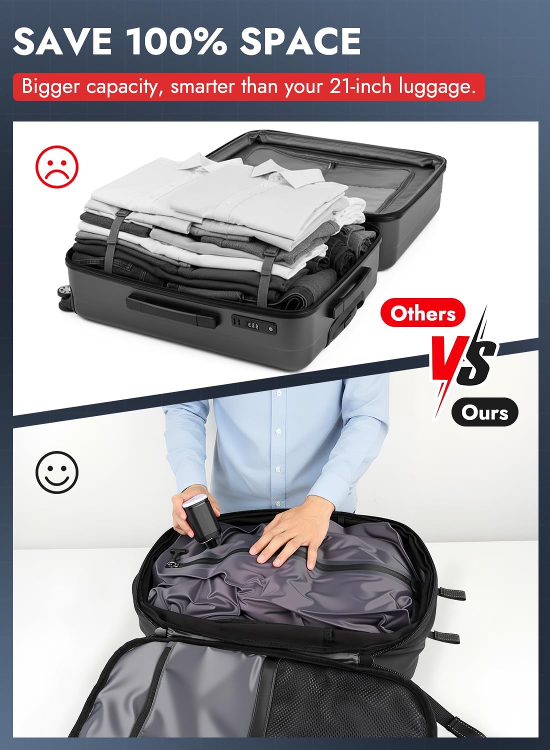 Travel Vacuum Backpack with Pump, TSA Friendly Vacuum Sealed Backpack, 21''x13''x 6'' Compression Suitcase for Flight, Travel Luggage Business Storage(Black) - Image 2