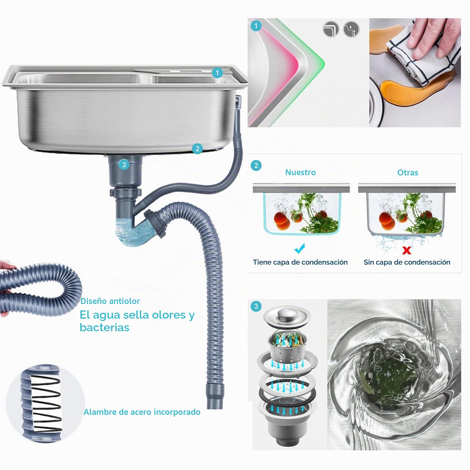 Fregadero independiente acero inoxidable Portatil con Patas 1 Seno | Lavabo Multiusos con Estant, Grifo Frío/Caliente, para Cocina Exterior, Jardín, Lavadero, Garaje, Camping