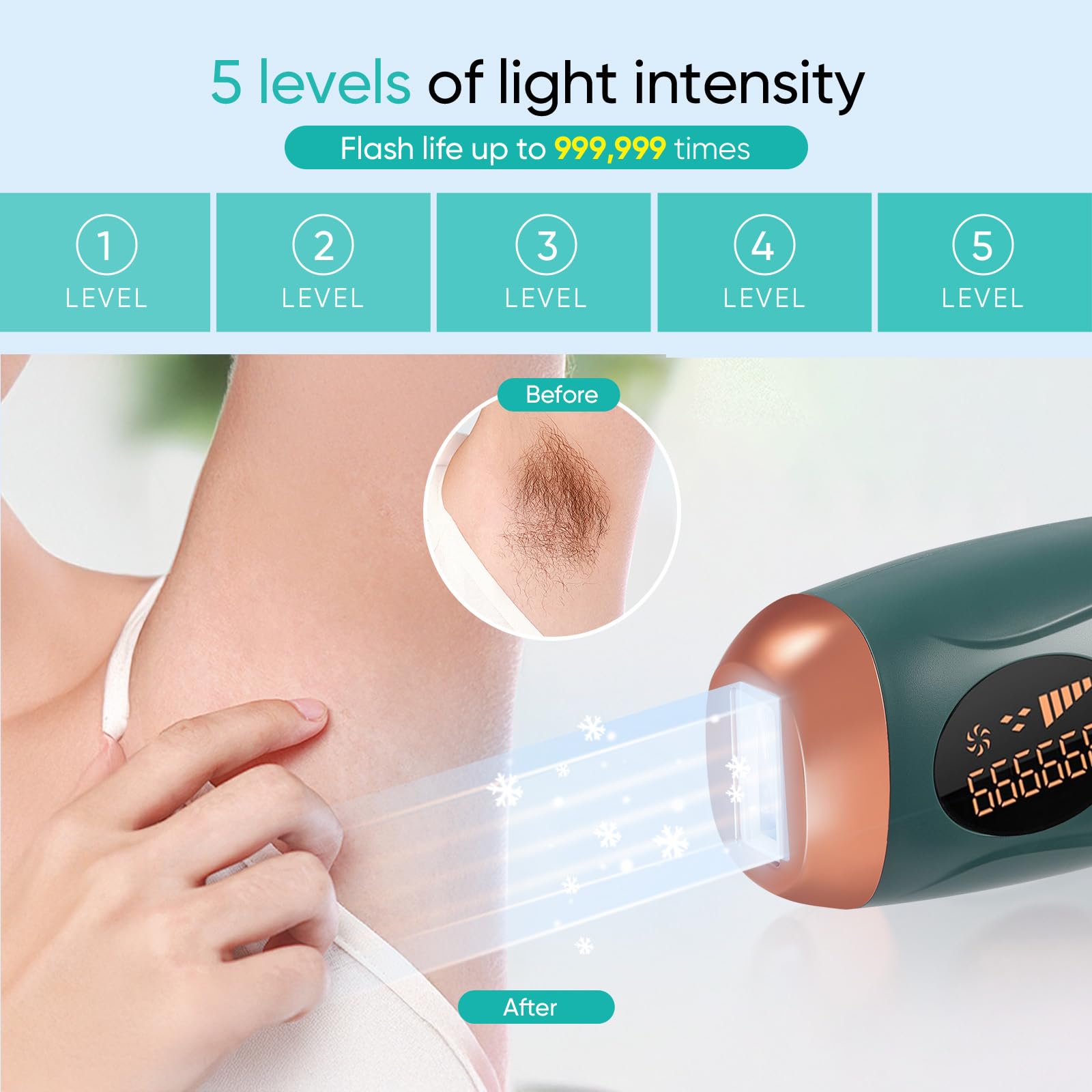 Épilateur Lumière Pulsée, Appareils IPL Épilation Laser, Épilation Laser avec Refroidissement,Épilateur sans douleur pour le visage, les aisselles, les bras, les jambes et le corps, Maillot