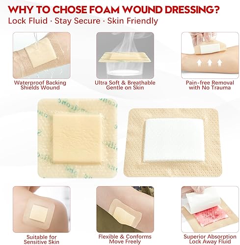 Miniatura 2 de LIFARA Paquete de 5 almohadillas de espuma de silicona, cuidado de heridas de 5 capas, superabsorbente, barrera antirreflujo, borde adhesivo para un