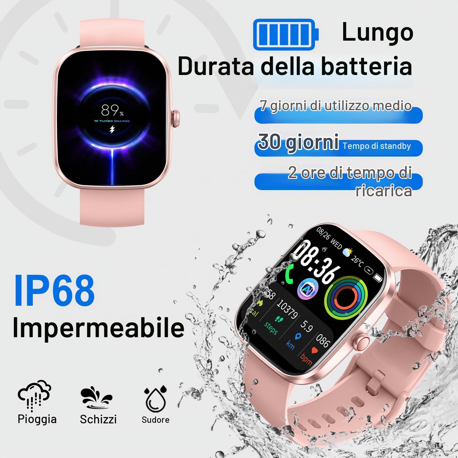 uaue Smartwatch Uomo, 1,43" HD Orologio Smartwatch Uomo con Chiamata Bluetooth,Militari Smart Watch Tracker 160+ Modalità Sportive,bianco