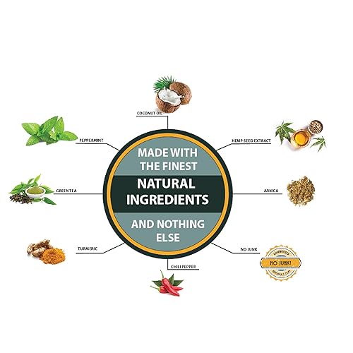 Miniatura 6 de Naturulz Ugli Butter Hemp Daytime Roll-On-Active Lifestyle Formula