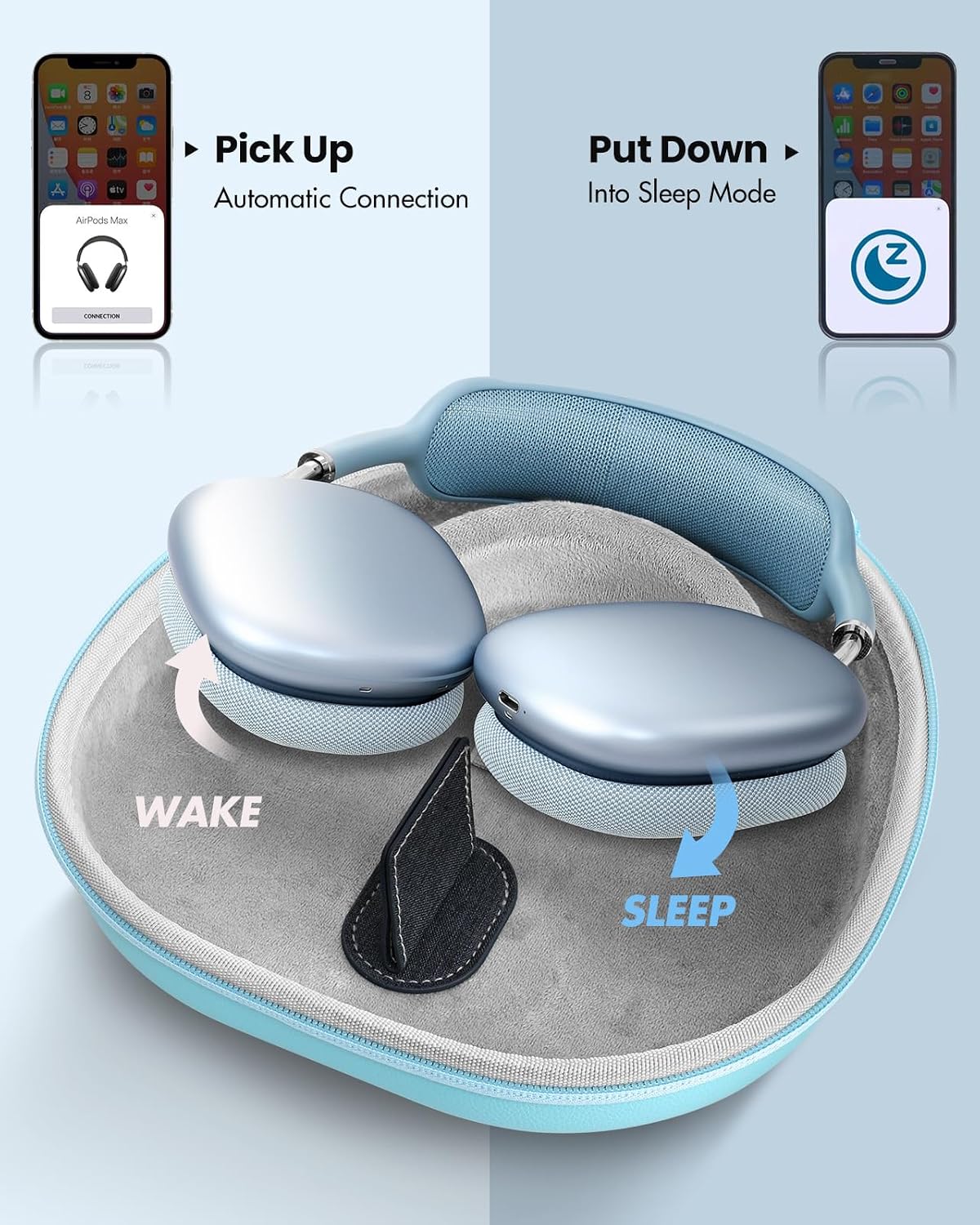 Joyleop for AirPods Max Case - Sleep Mode Support, No More Headphone Unresponsive by Case, Hard Organizer for Travel, Blue