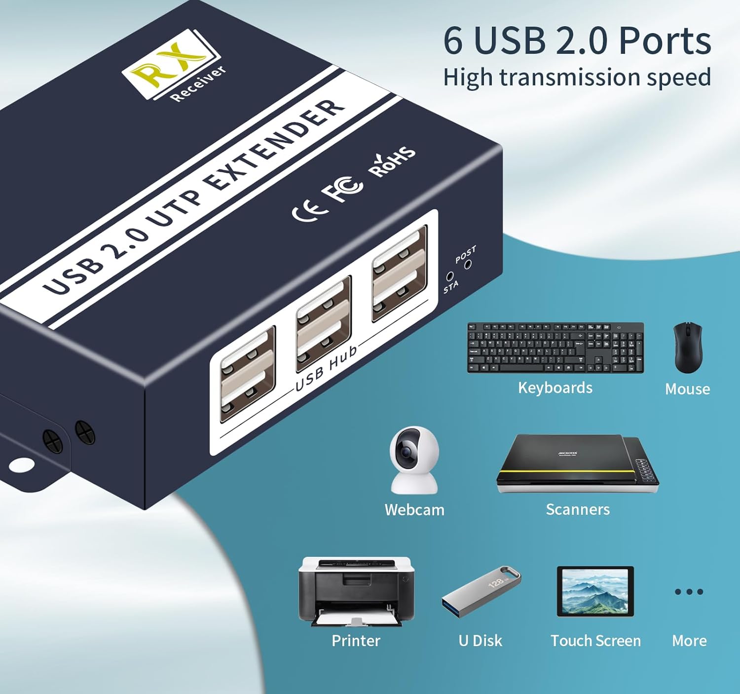 usb extender over ethernet cat5e cat6/7 up to 492FT/150m，6 Port UBS2.0,Plug and Play,usb ethernet extender over rj45. No Driver,Supports All Operating System, Keyboard and Mouse Over Ethernet. (cat5e)