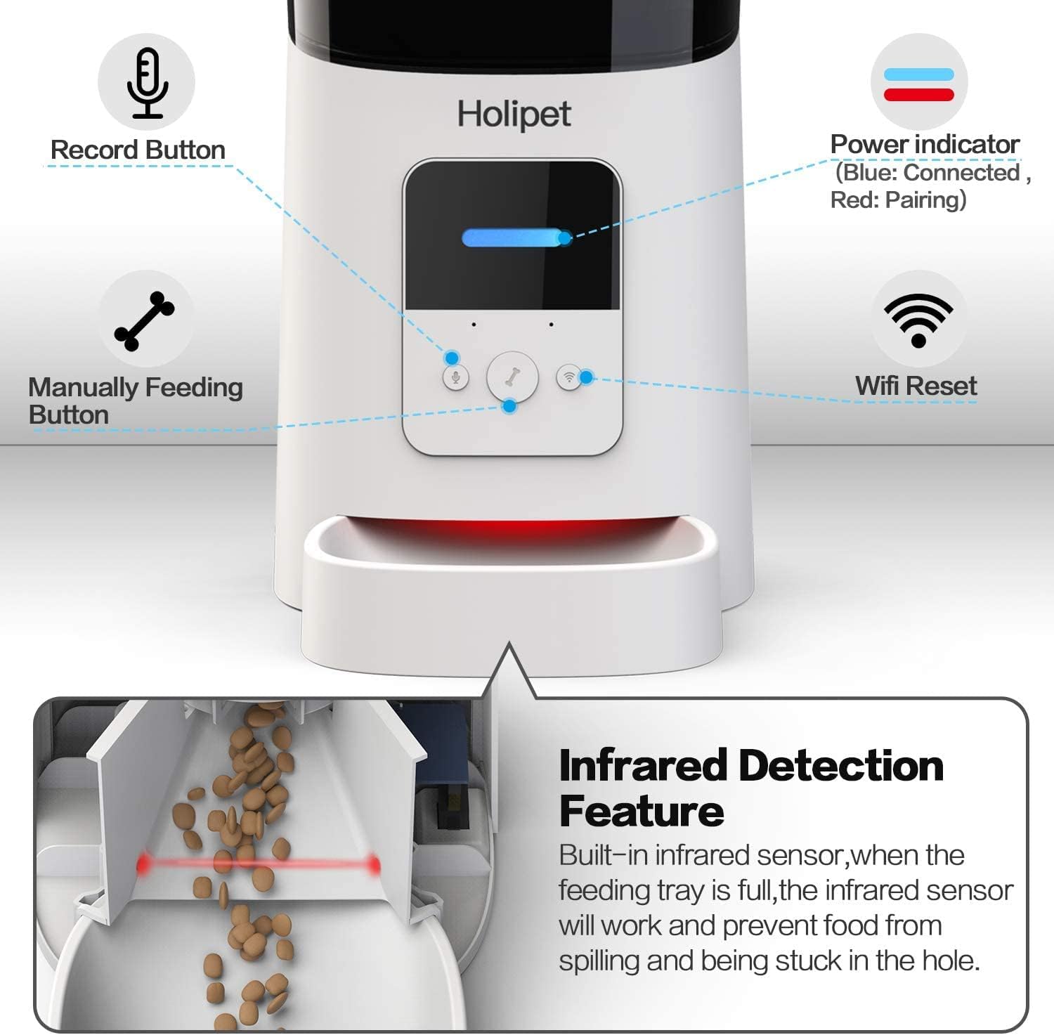 HICTOP Automatic Pet Feeder | Auto Pet Dog Timed Programmable Food Dispenser Feeder for Medium Small Pet Puppy Kitten - Portion Control Up to 4 Meals/Day 7L(Black)